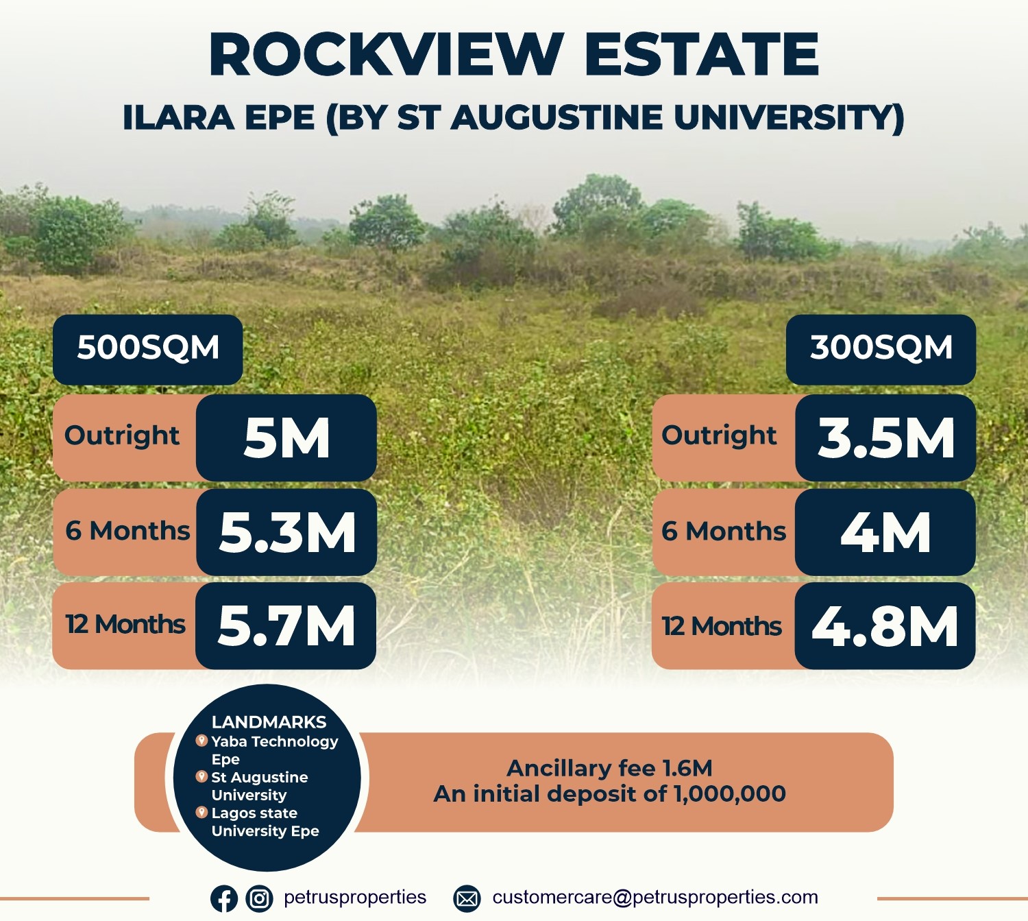 petrus properties land at ilara-epe